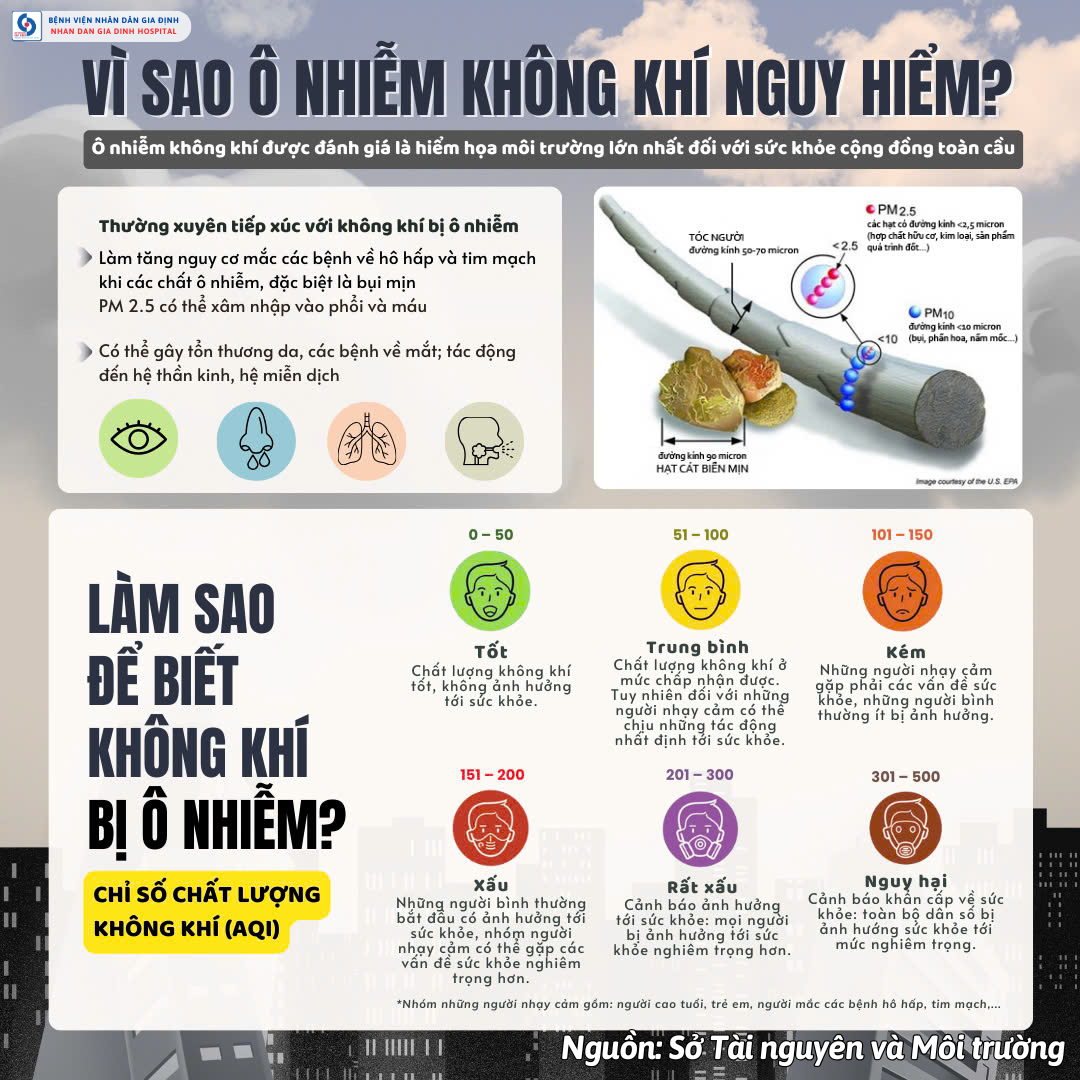 Hội chứng thận hư (2)