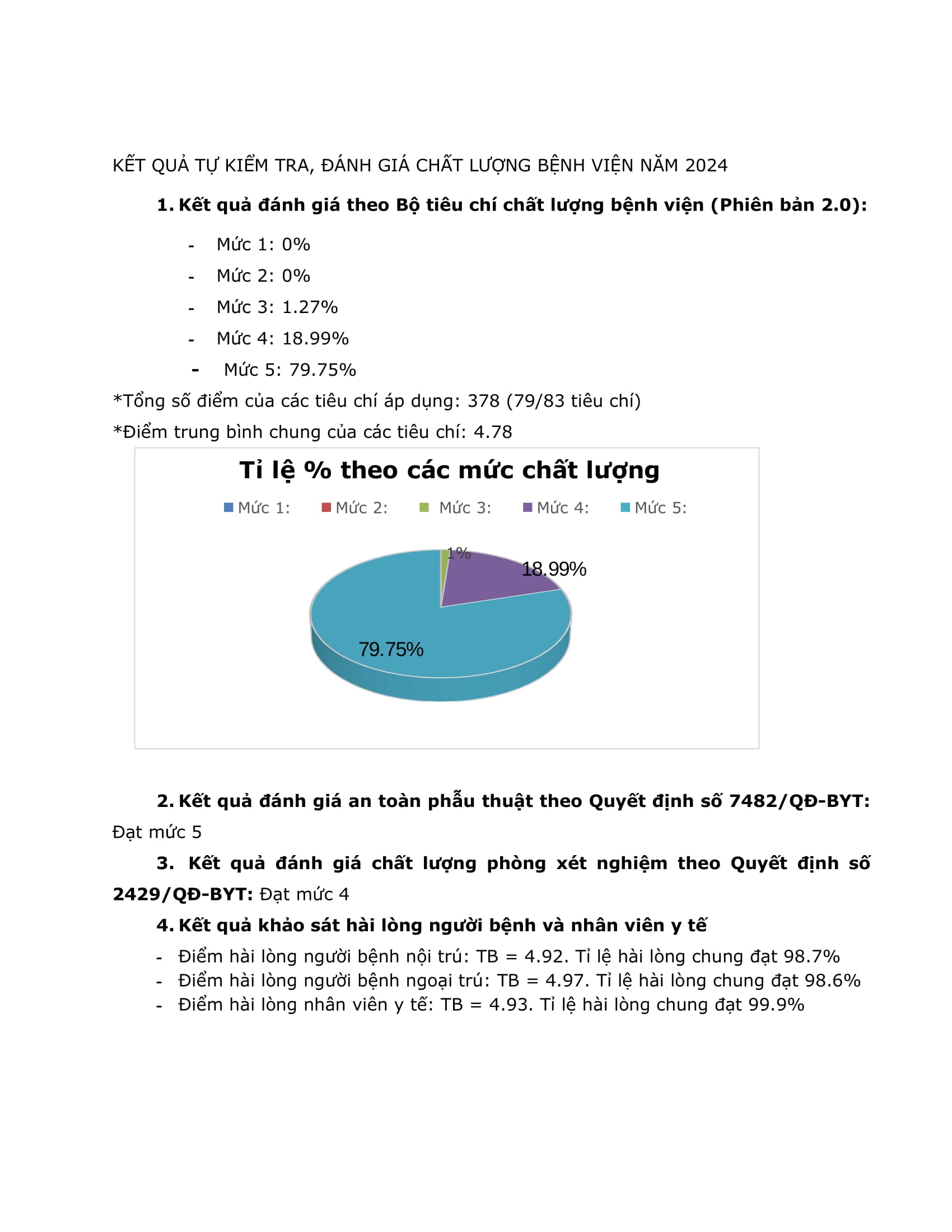 14. QLCL_Báo cáo kết quả tự kt đăng web_FN-2